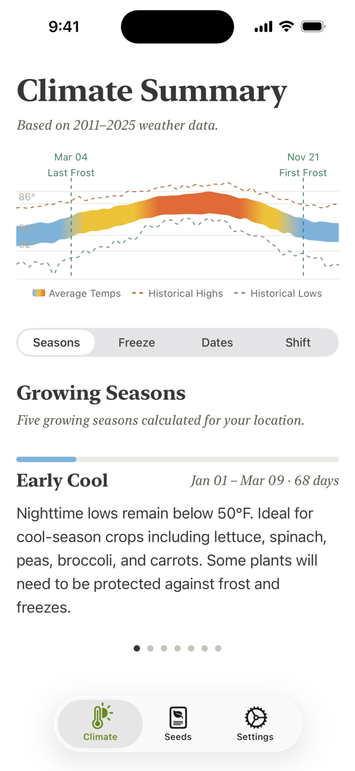 Seed Keep climate summary: year-round temperature chart and local growing seasons calculated for the user.